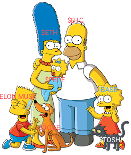 post